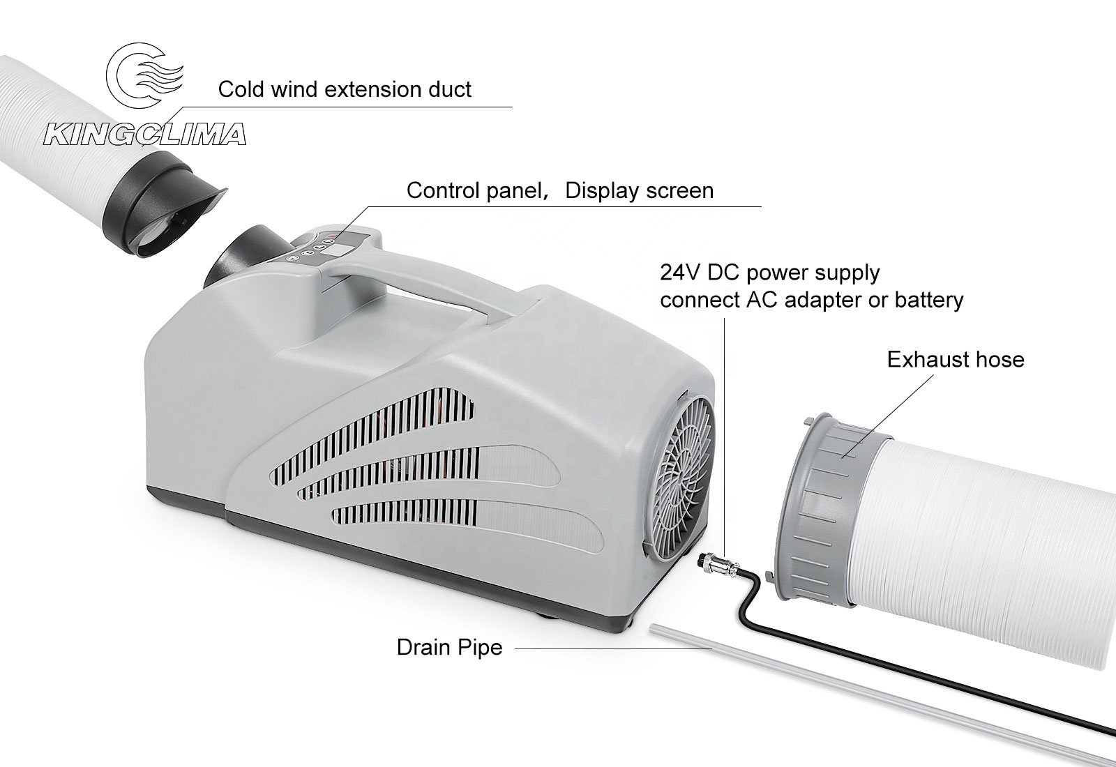 Portable Air Conditioner for Gym/Restaurant/Tent/Food Street/Workshop